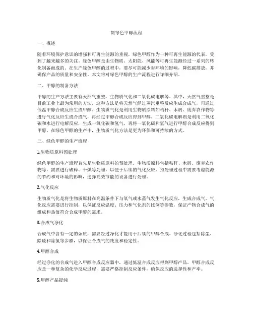 制绿色甲醇流程