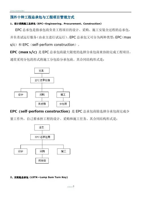 国外十种工程总承包与工程项目管理方式