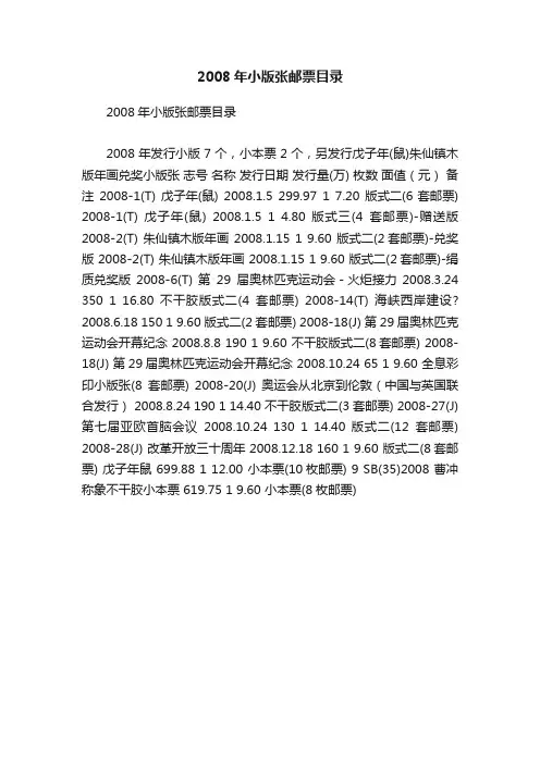 2008年小版张邮票目录