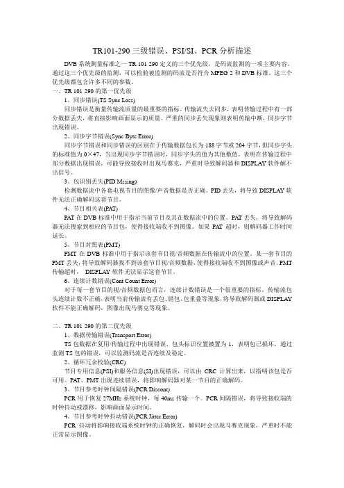 ts码流结构分析与监测