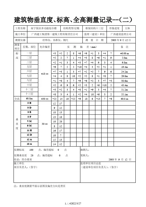 建筑物垂直度标高全高测量记录(已填内容)