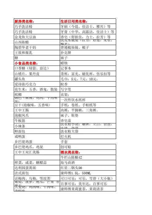 小卖部货单