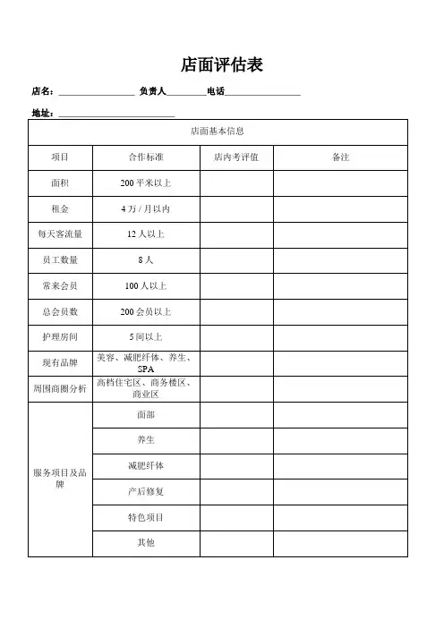 【美容院】店面评估表