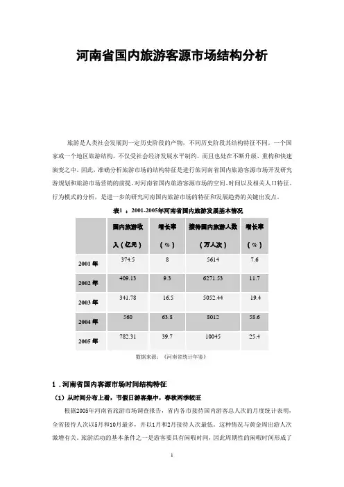 河南省国内旅游客源市场结构分析