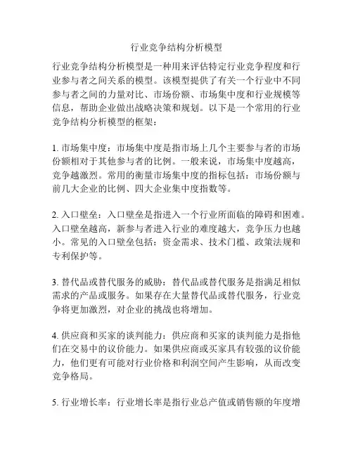 行业竞争结构分析模型