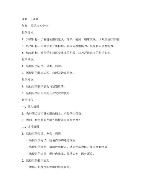 肠梗阻教案模板范文