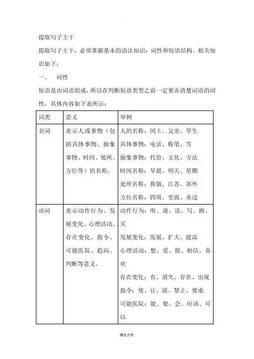 提取句子主干