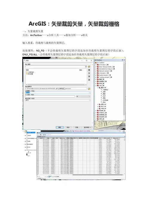 ArcGIS：矢量裁剪矢量,矢量裁剪栅格