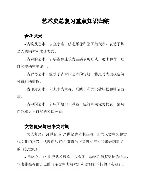 艺术史总复习重点知识归纳
