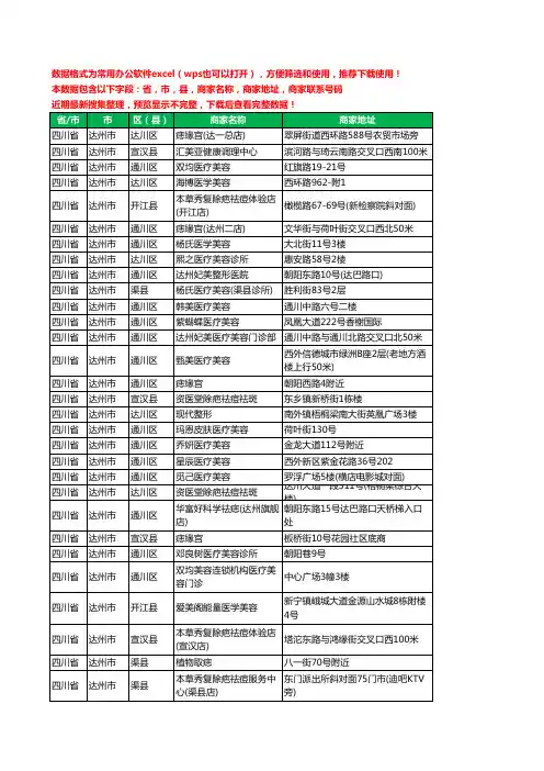 2020新版四川省达州市整形工商企业公司商家名录名单黄页联系电话号码地址大全32家