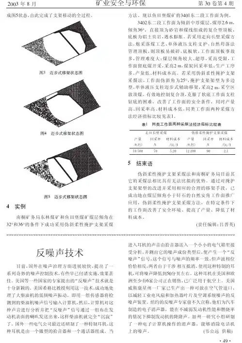 反噪声技术