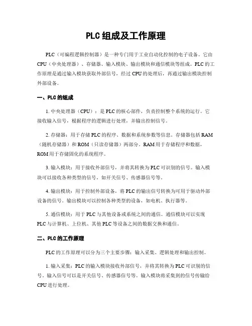PLC组成及工作原理