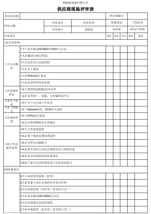 产品评审表