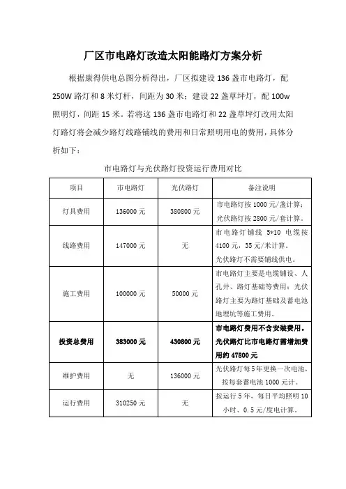 厂区市电路灯改造太阳能路灯方案分析