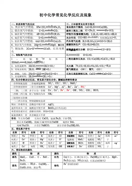 初中化学常见化学反应及现象[1]