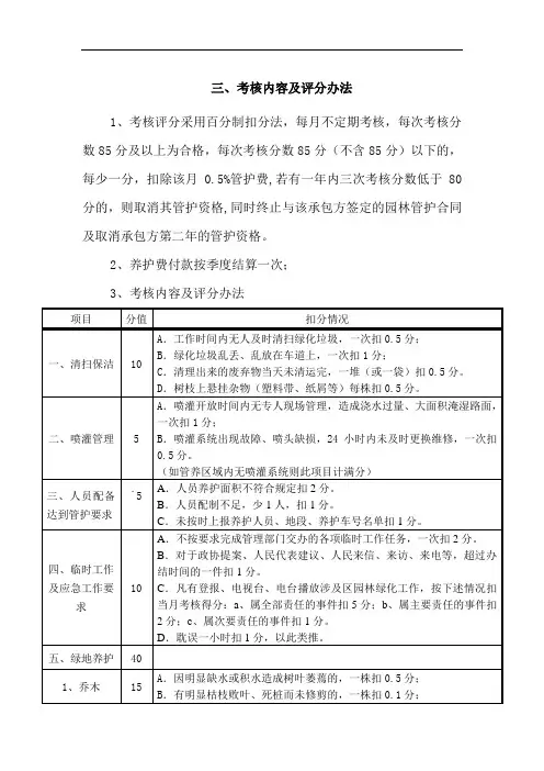 绿化管护考核内容及评分办法