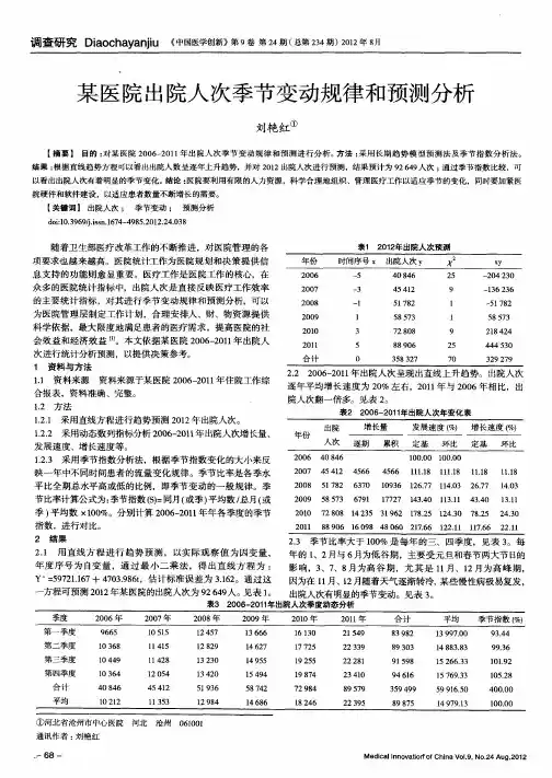 某医院出院人次季节变动规律和预测分析