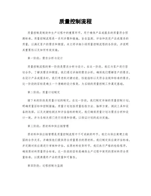 质量控制流程