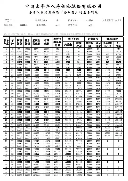 金享人生计划书