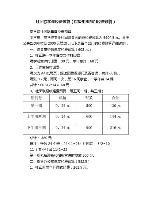 社团联学年经费预算（院级组织部门经费预算）