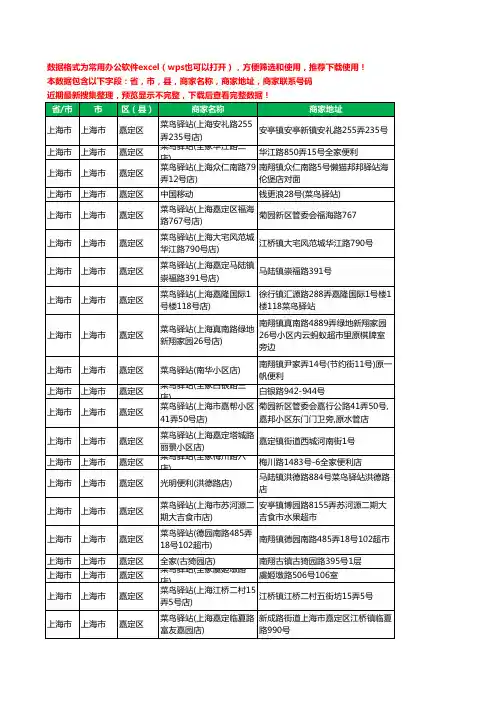 新版上海市上海市嘉定区菜鸟驿站工商企业公司名录名单黄页大全112家