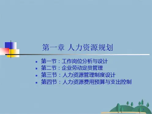 第一章人力资源规划(共54张PPT)