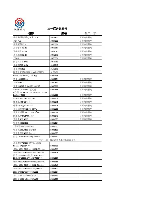 三一重工掘进机配件汇编