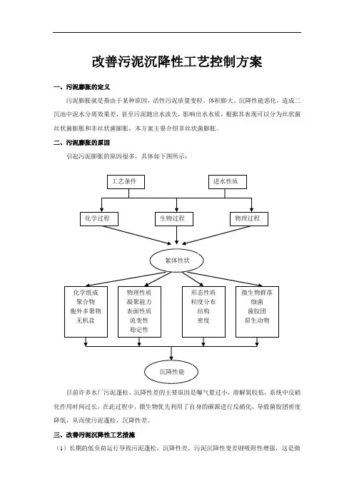 污泥沉降性改进方案