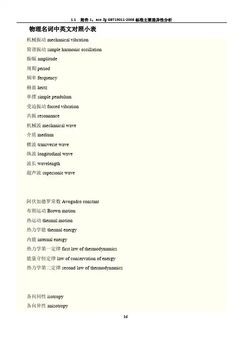 物理名词中英文对照小表