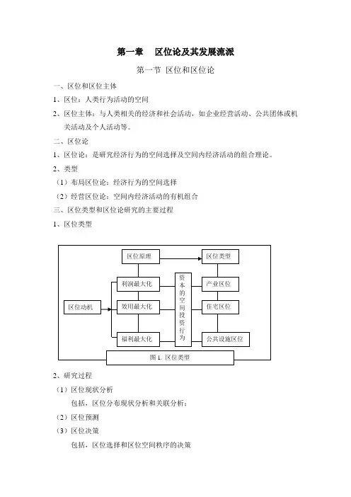 区位论(作者：杨吾扬)