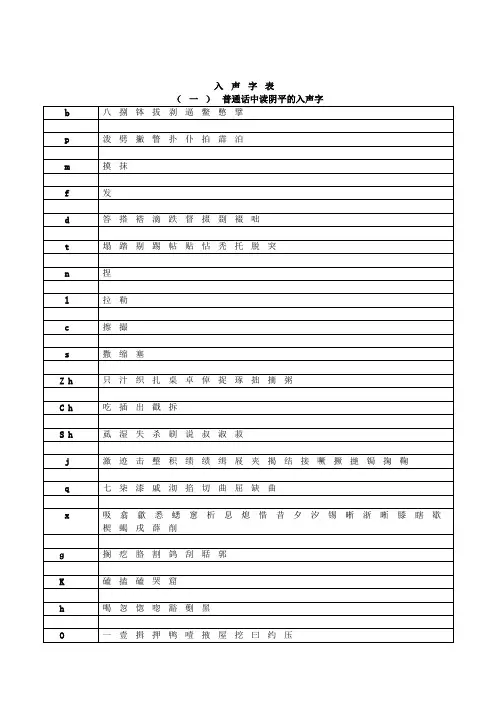 入声字表