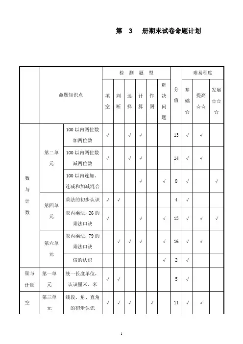最新精编二年级数学上册期末质量检测题含命题计划表精品文档