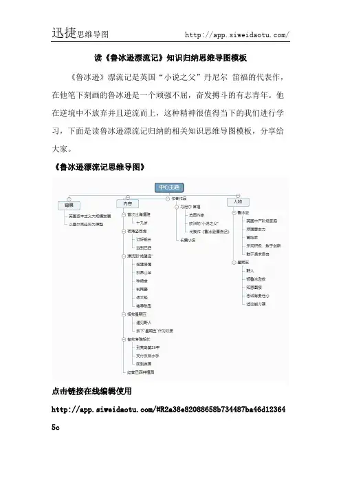 读《鲁冰逊漂流记》知识归纳思维导图模板--迅捷思维导图