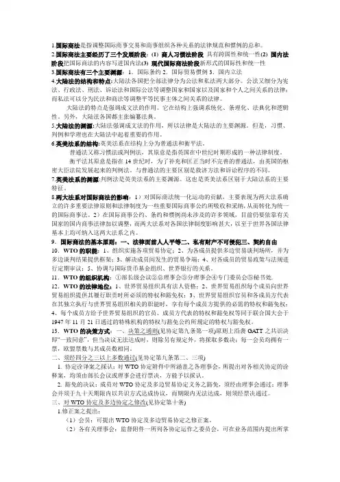 国际商法