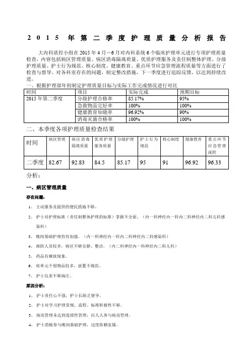 第二季度护理质量分析报告
