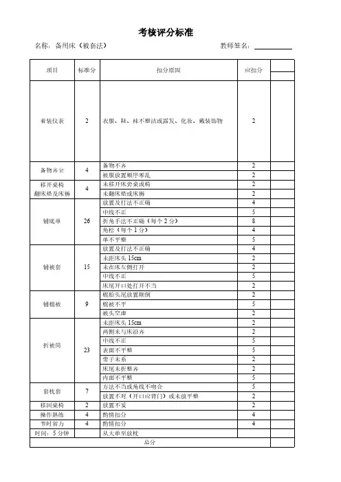 基础护理学-备用床(被套法)-考核评分标准 