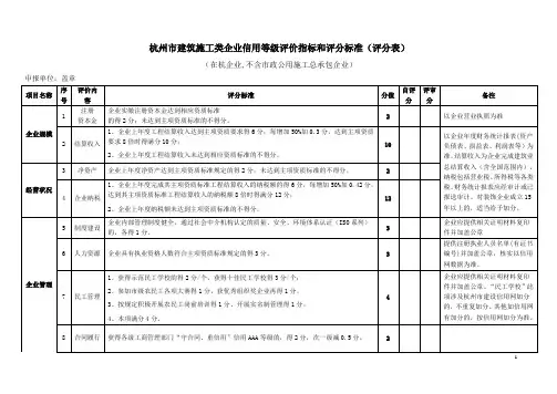 杭州建筑施工类企业信用等级评价指标和评分标准评分表.doc