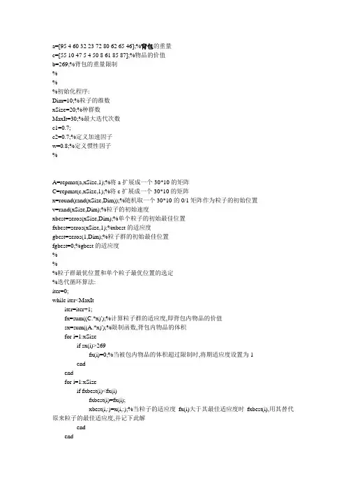 完整的PSO背包问题求解Matlab代码