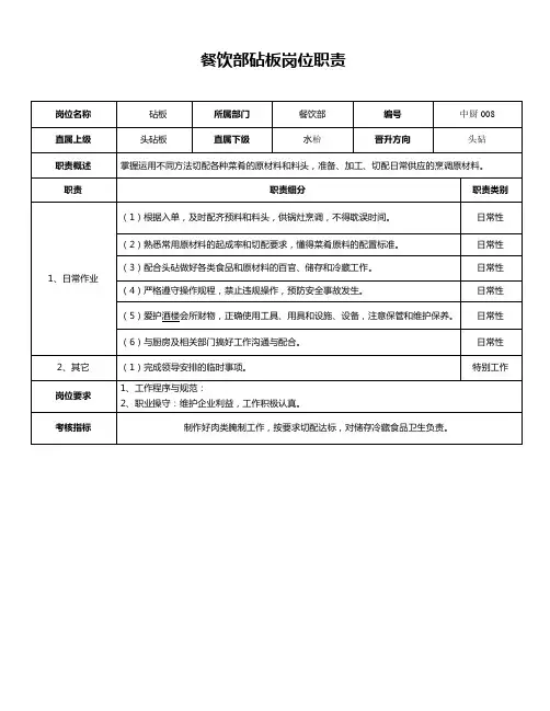 餐饮部砧板岗位职责