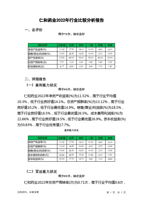 000650仁和药业2022年行业比较分析报告
