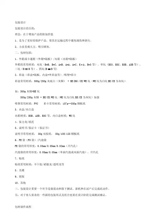 包材设计[指南]