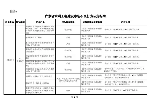 广东省水利工程建设市场不良行为认定标准