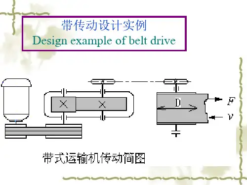 带传动设计实例解读
