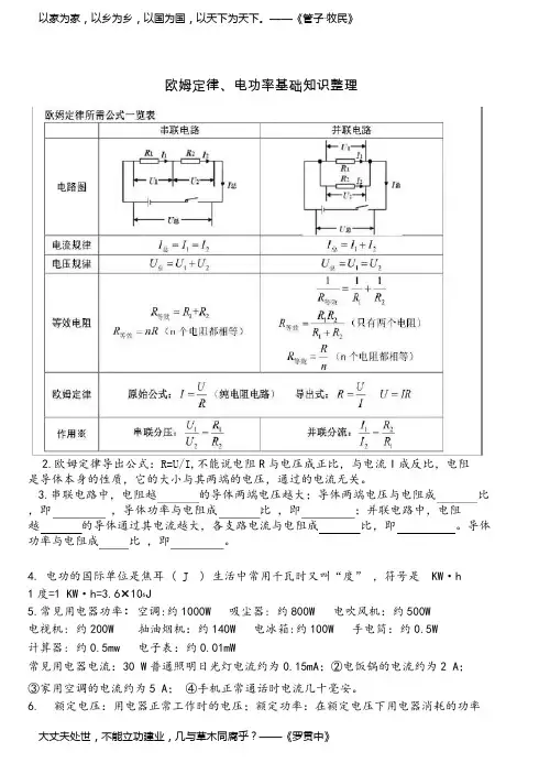 欧姆定律电功率知识整理