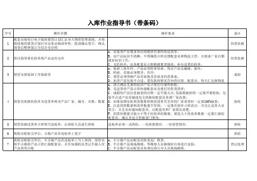 入库作业指导书