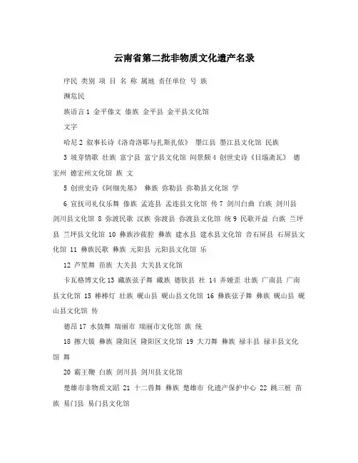 云南省第二批非物质文化遗产名录