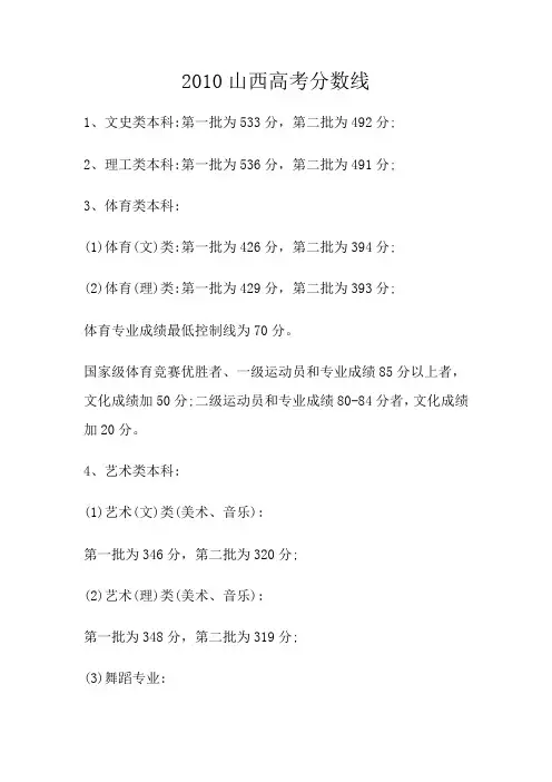 2010山西高考分数线