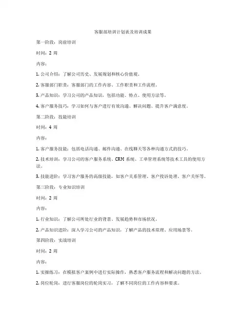 客服部培训计划表及培训成果