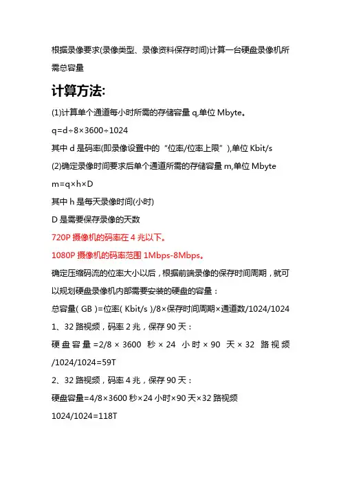 硬盘录像机容量计算摄像机视频存储空间计算