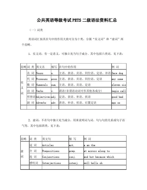 公共英语等级考试PETS二级语法资料汇总[1]